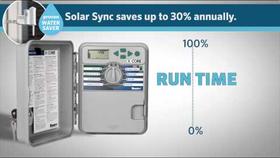Solar Sync: Smart Control Made Simple