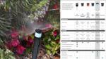 Hunter Nozzles Product Guide