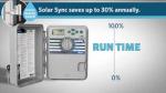 Solar Sync: Smart Control Made Simple